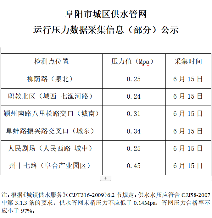 足球比分直播吧