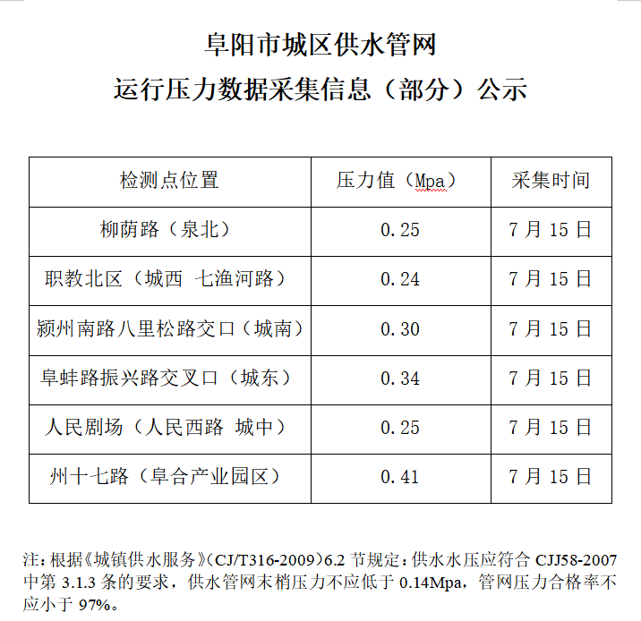 足球比分直播吧