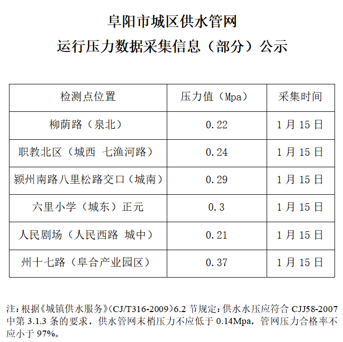 足球比分直播吧