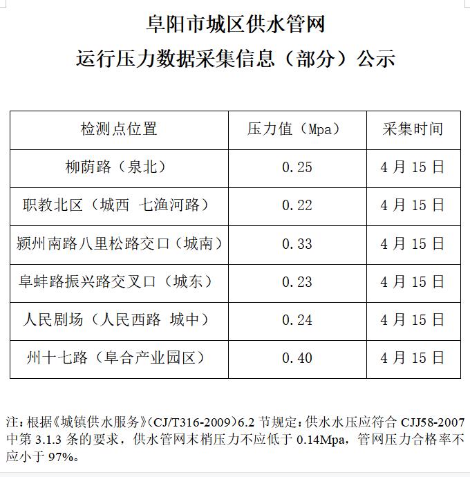 足球比分直播吧