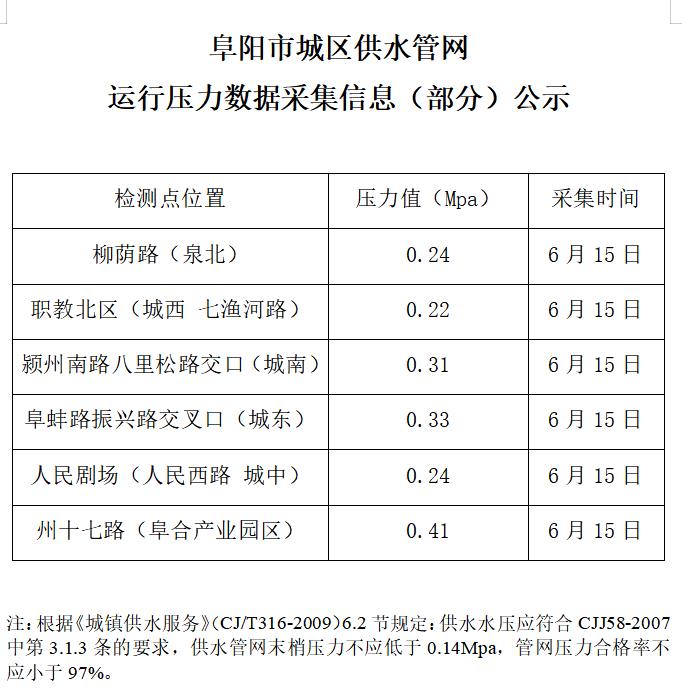 足球比分直播吧