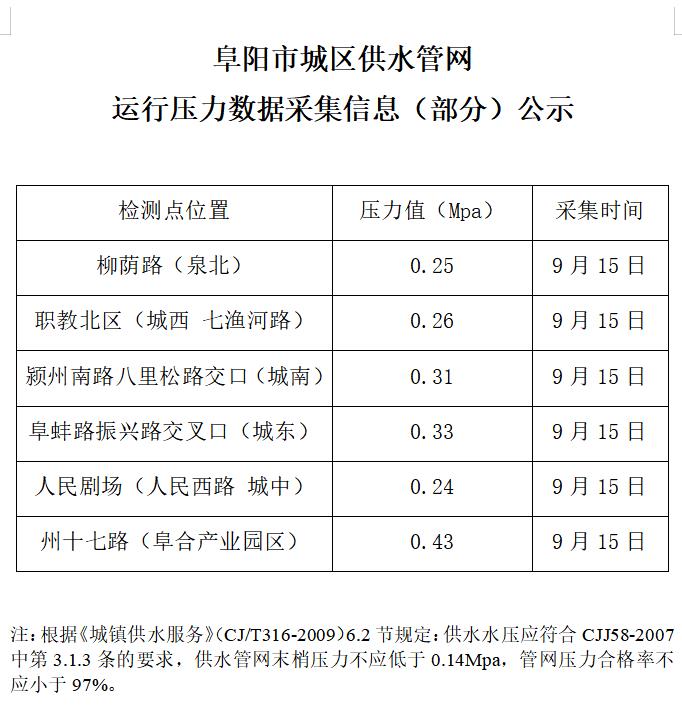 足球比分直播吧