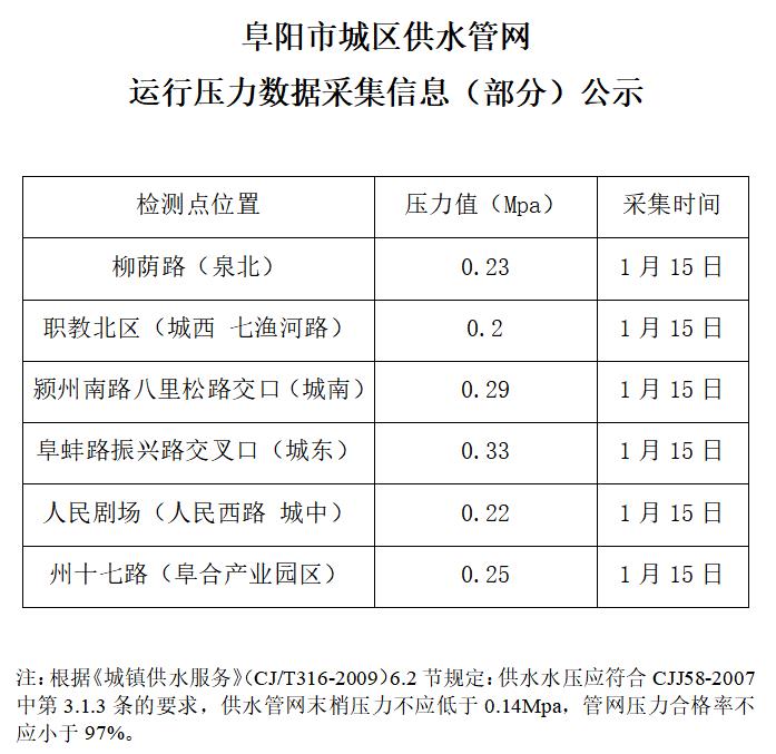 足球比分直播吧