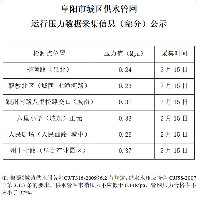 足球比分直播吧