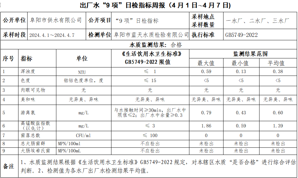 足球比分直播吧