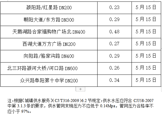 足球比分直播吧