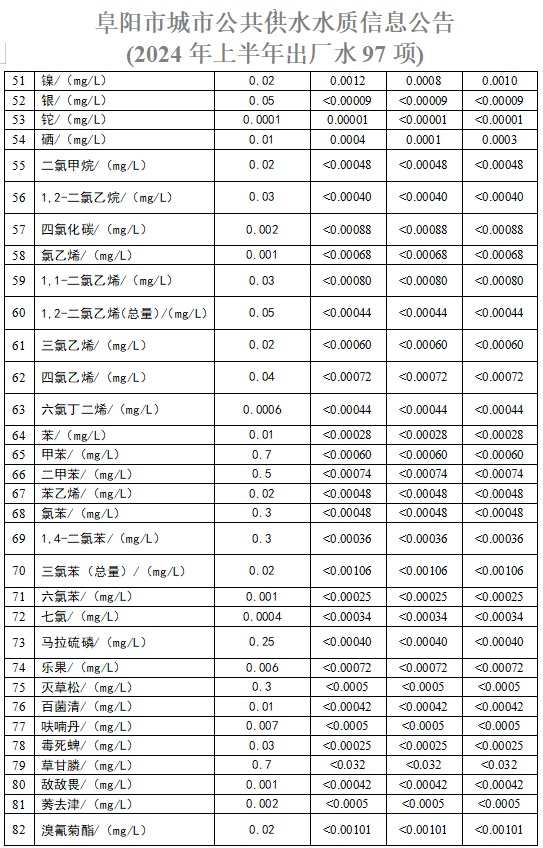 足球比分直播吧