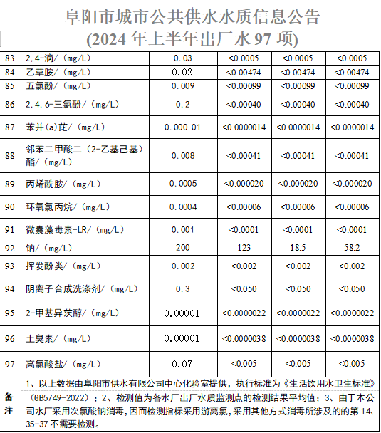 足球比分直播吧