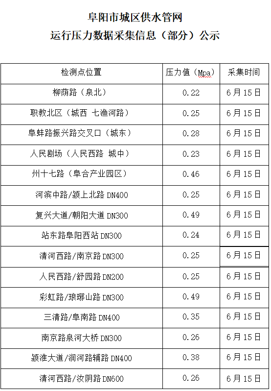 足球比分直播吧