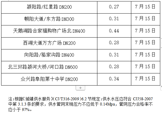 足球比分直播吧