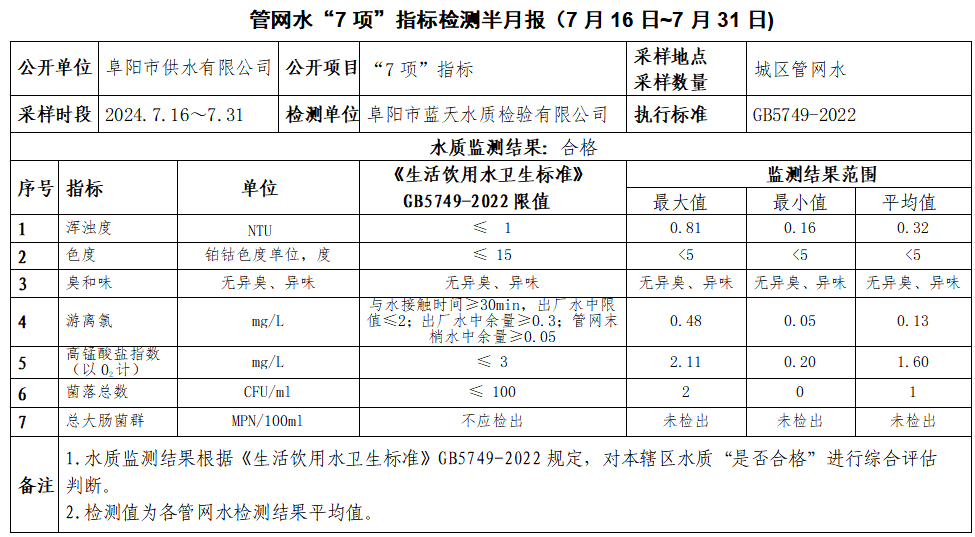 足球比分直播吧