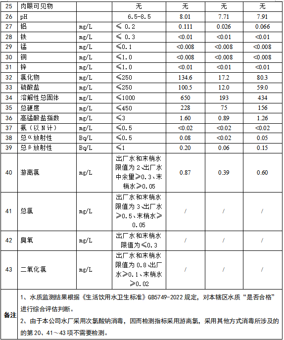 足球比分直播吧