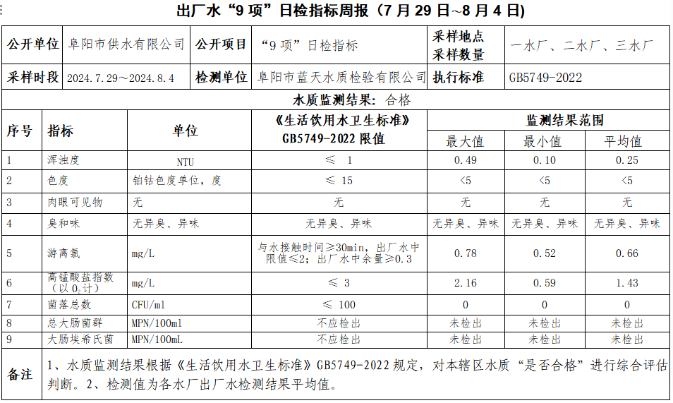 足球比分直播吧