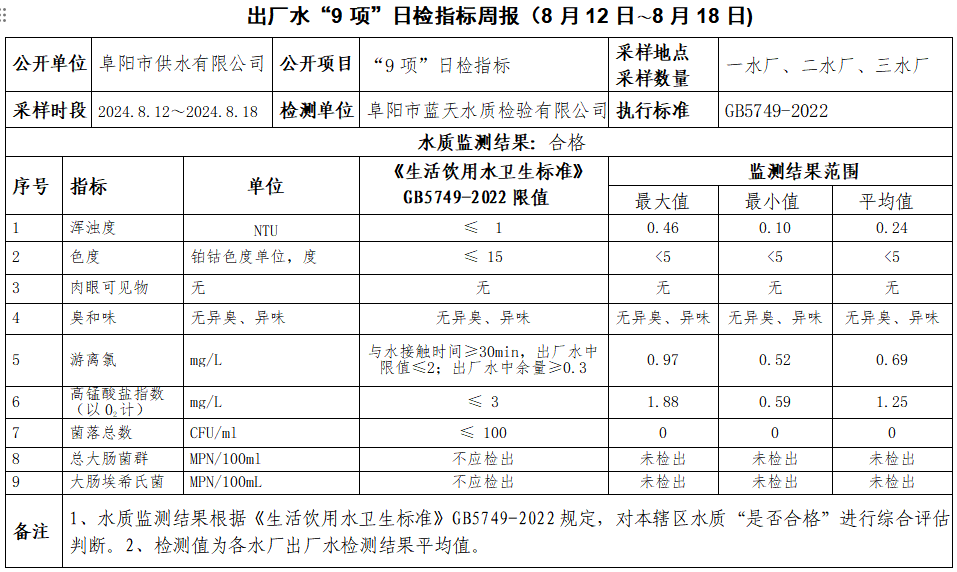 足球比分直播吧