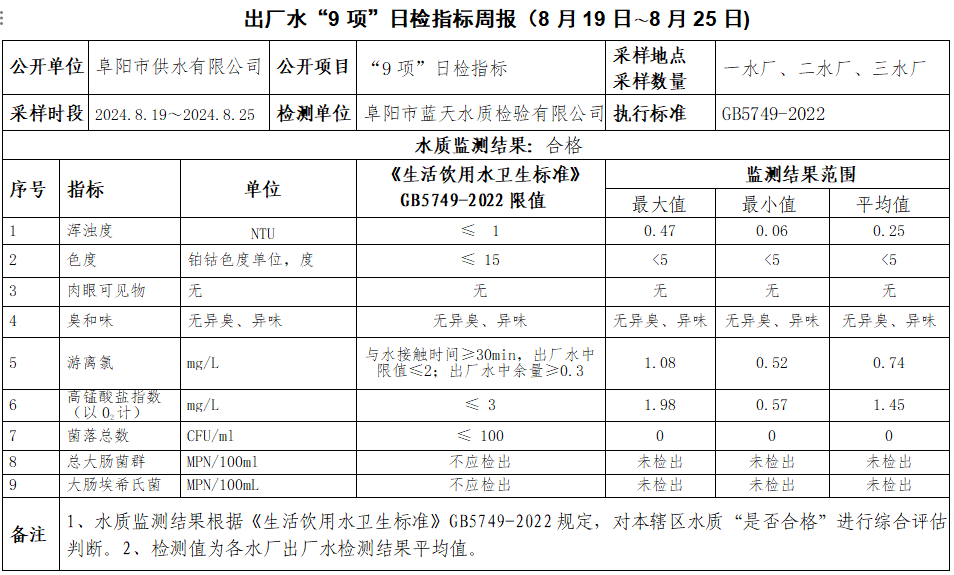 足球比分直播吧