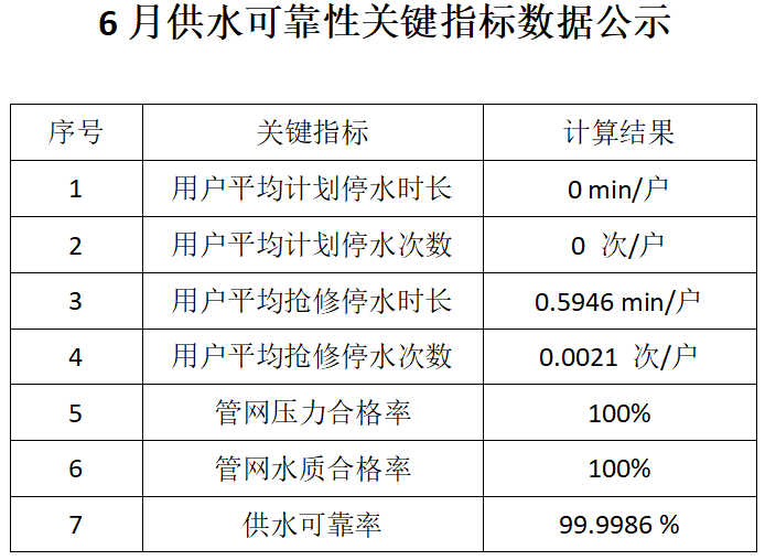 足球比分直播吧